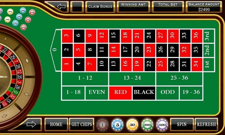 Mẹo thắng lớn từ trò chơi Roulette