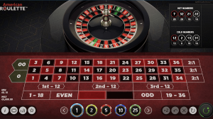 Giới thiệu ngắn gọn về quy tắc cùng các kiểu cược trong Roulette