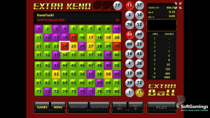 Kiếm được tiền dễ hơn nhờ kinh nghiệm chơi Keno online?