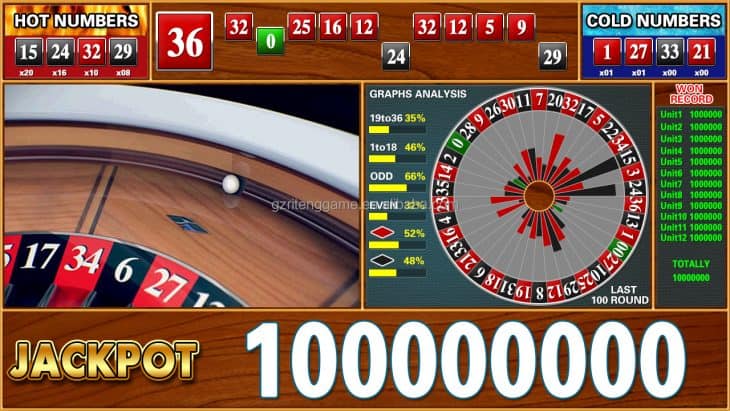 Bí kíp chơi Roulette giúp cho người mới kiếm tiền mỗi ngày