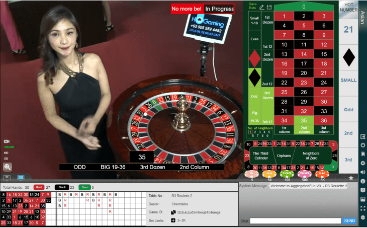 Những mẹo chơi bàn quay Roulette để có được liên tiếp chiến thắng?